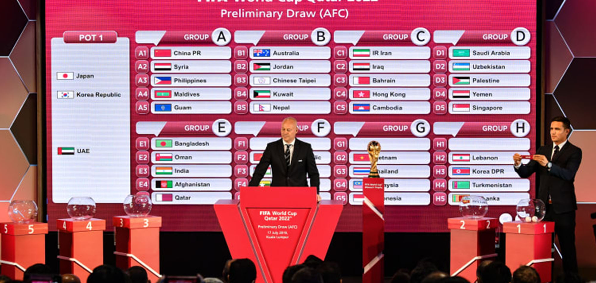 ASIAN HOPEFULS BEGIN MAMMOTH CAMPAIGN FOR QATAR 2022 