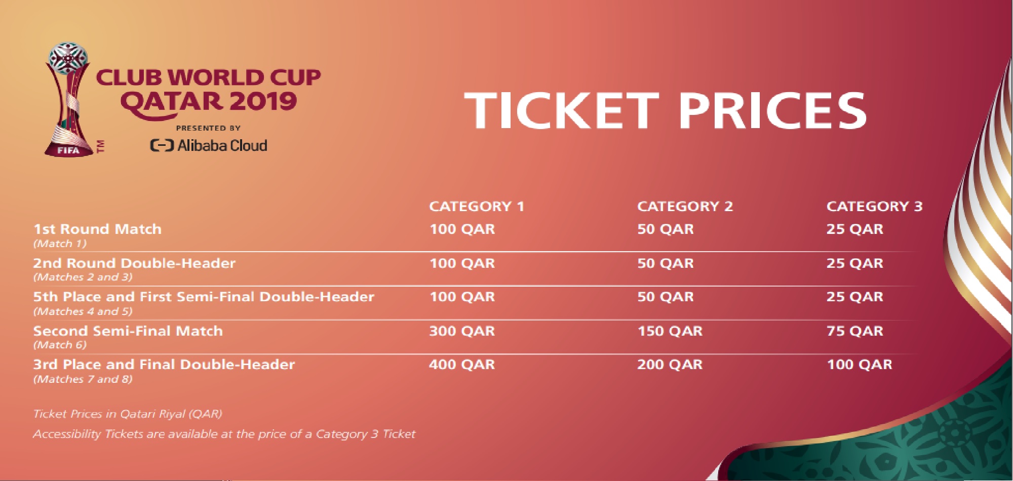 CLUB WORLD CUP TICKET SALES LAUNCHED