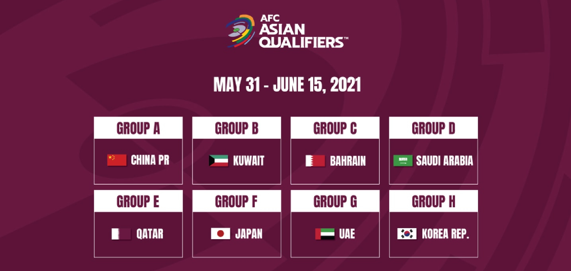 Centralised venues for Asian Qualifiers confirmed