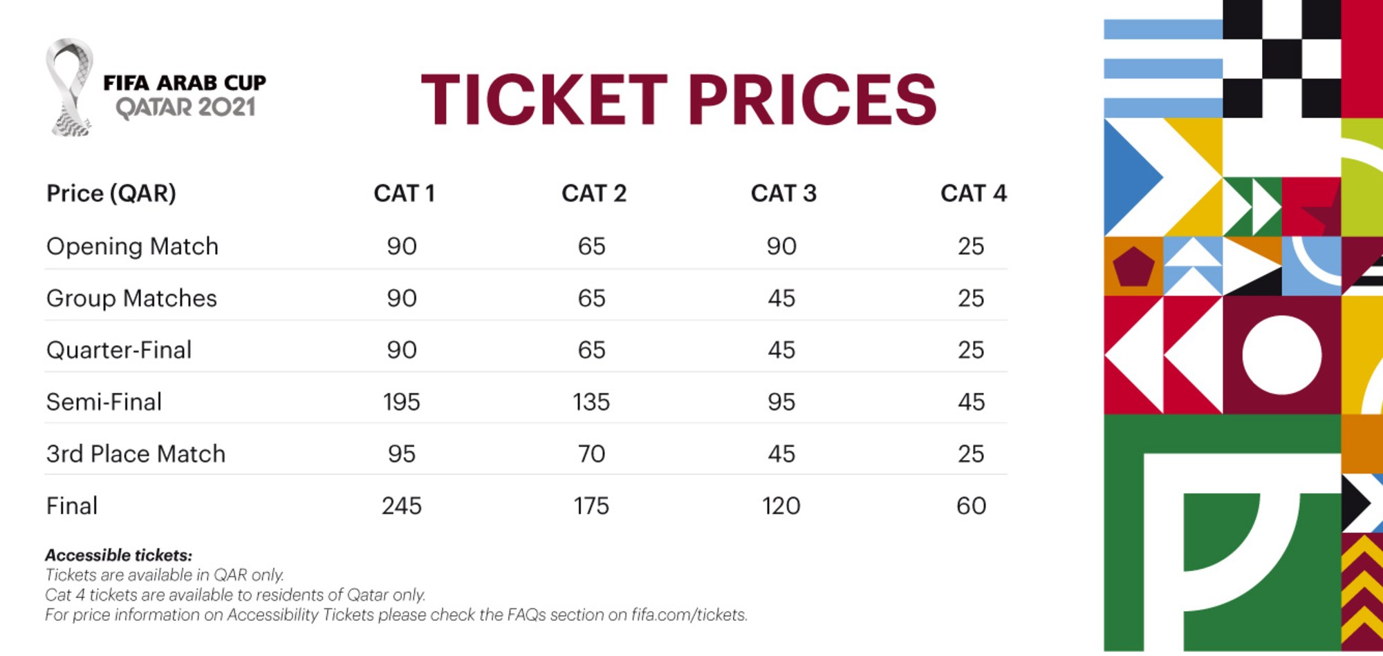 FIFA Arab Cup Qatar 2021™ tickets to go on sale tomorrow