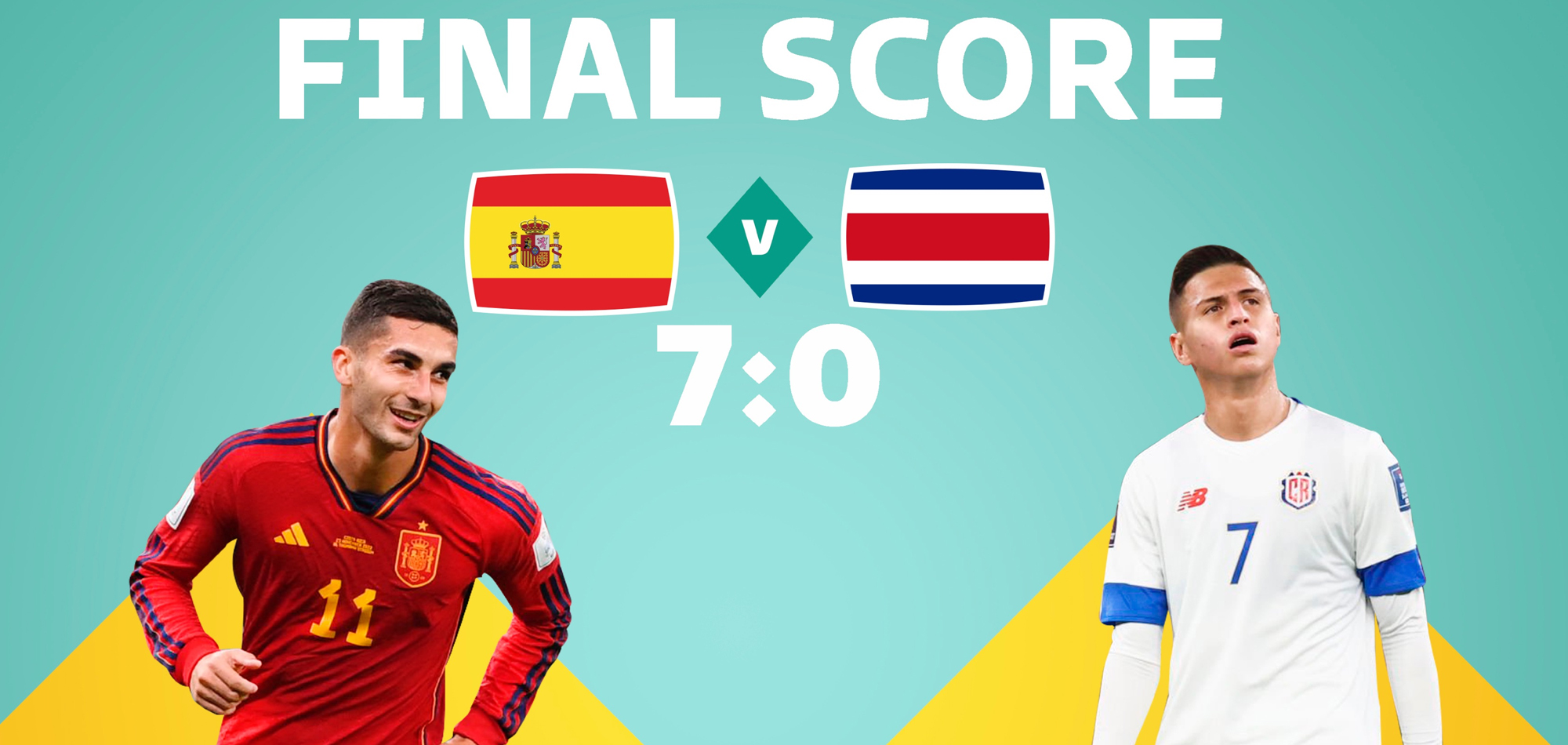 Spain vs. Costa Rica Post Match Report