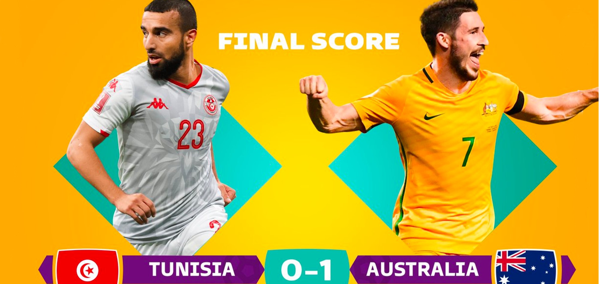 Australia keep tournament hopes alive with win over Tunisia