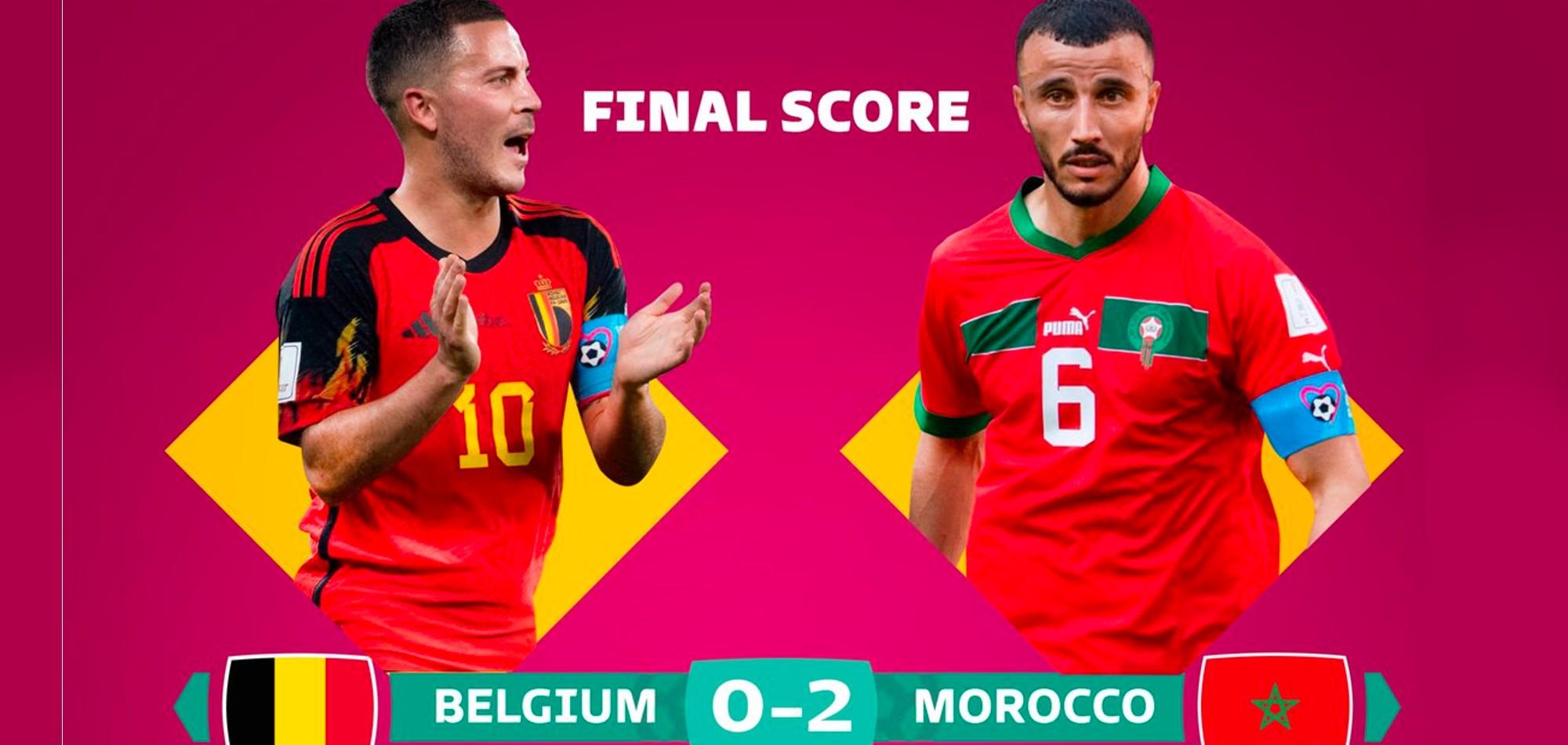 Morocco upset Belgium with 2-0 victory to go top of Group F