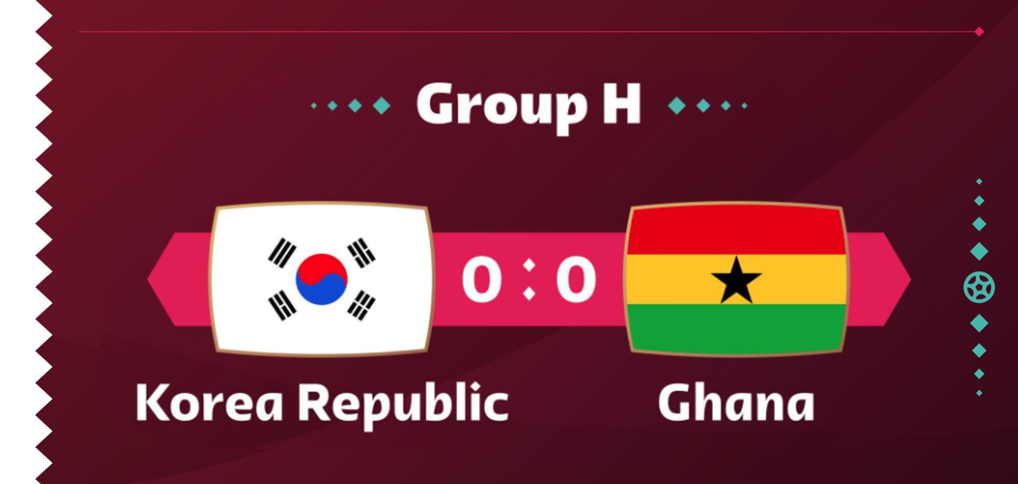 South Korea vs Ghana Preview