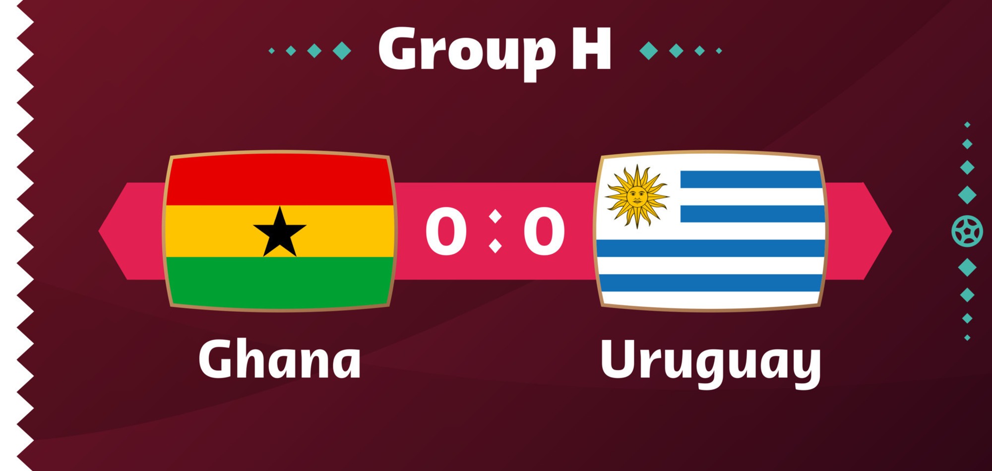 Ghana v Uruguay Preview