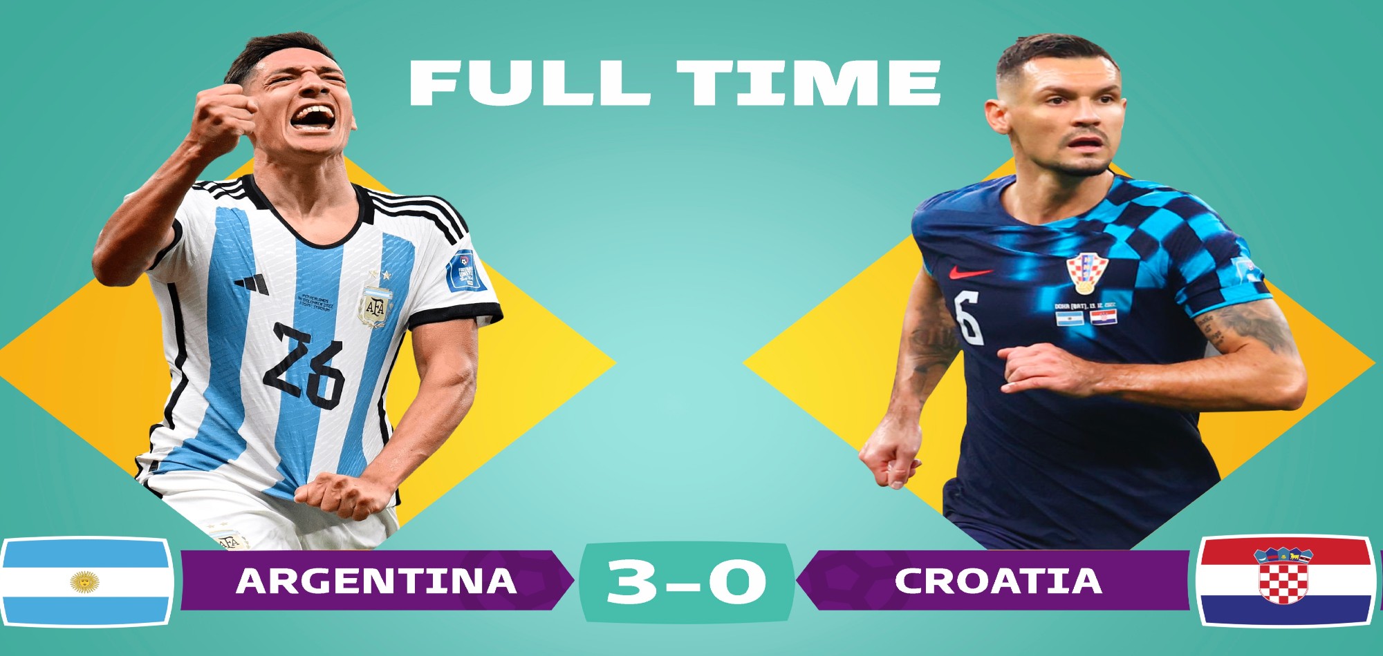 Argentina into the final 