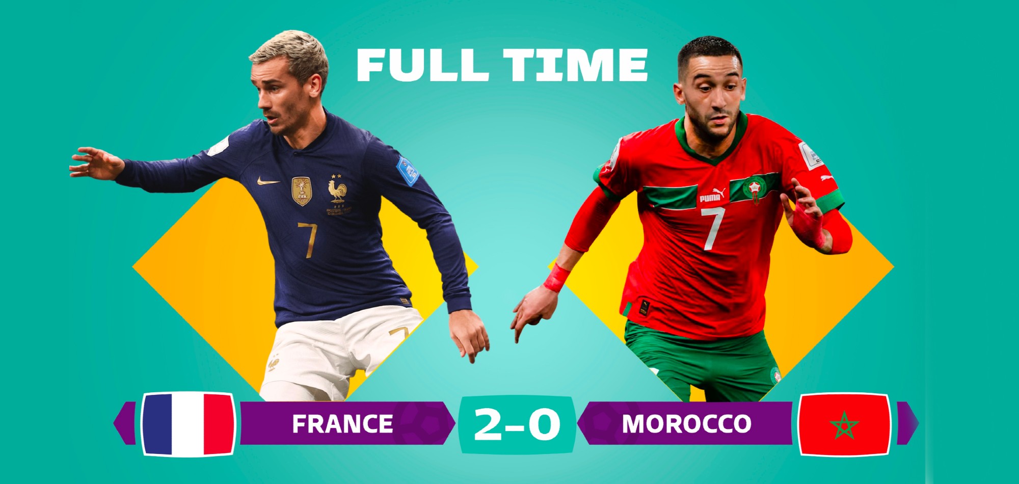 France break Moroccan hearts as they seal place in final with Argentina