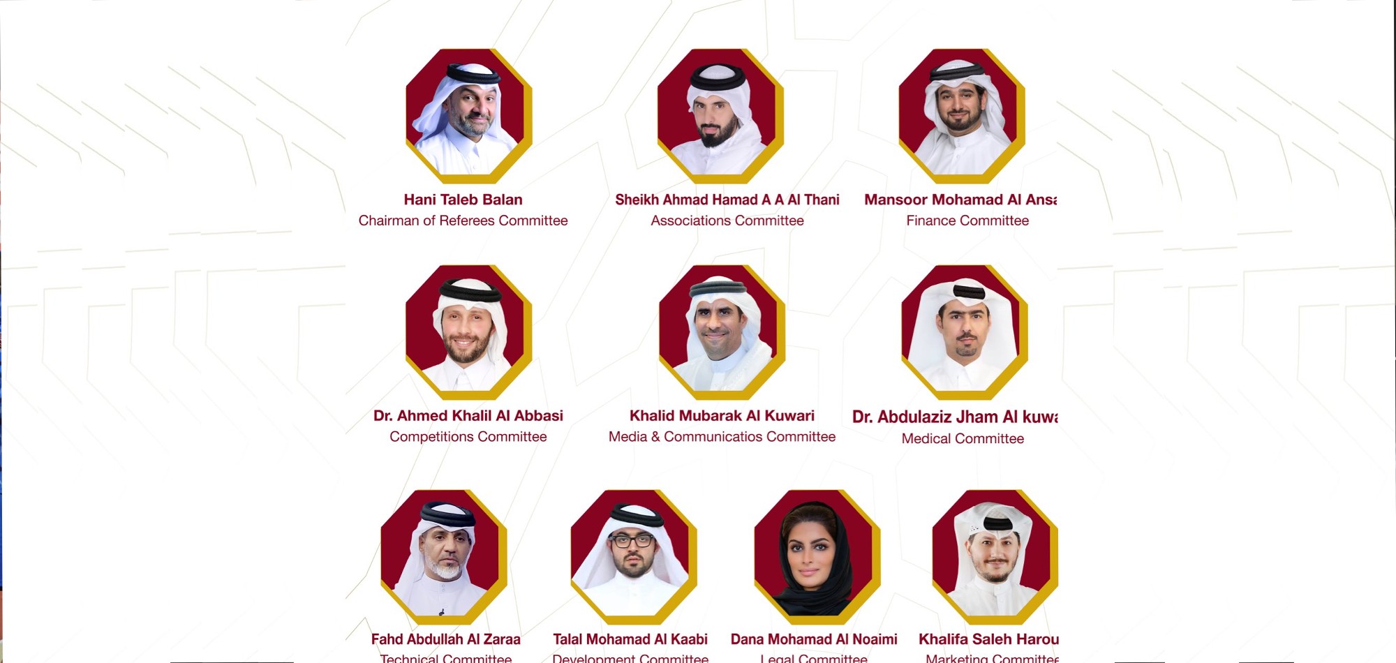 AFC appoints top Qatari officials to its committees