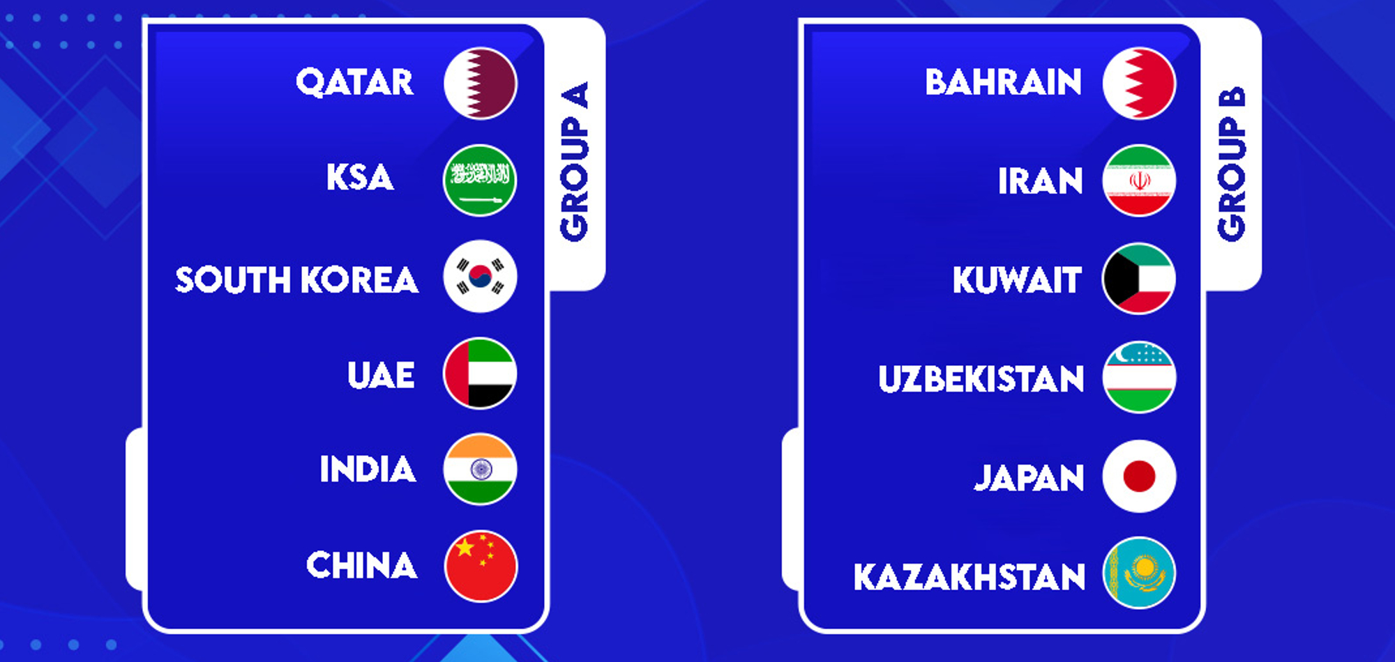 Qatar to face Saudi Arabia, South Korea in Olympic qualifiers