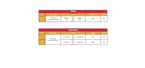 Ooredoo Cup Semifinal Schedule