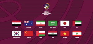 FIFA World Cup Qatar 2022 Asian Qualifiers: Arab Teams Continue Preparations for Seventh Round