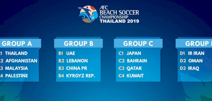 AFC BEACH SOCCER CHAMPIONSHOP: QATAR TO BEGIN CAMPAIGN AGAINST BAHRAIN