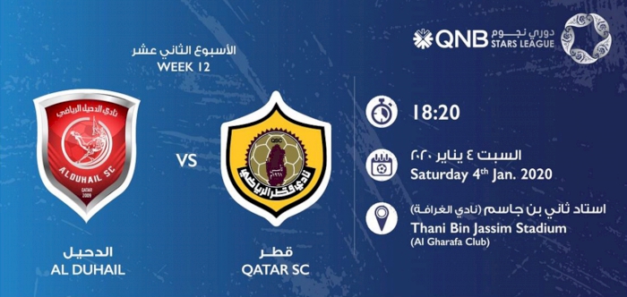 QNB Stars League Week 12 – Al Duhail SC vs Qatar SC