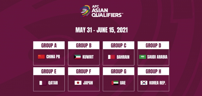 Centralised venues for Asian Qualifiers confirmed