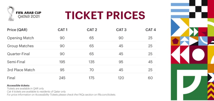 FIFA Arab Cup Qatar 2021™ tickets to go on sale tomorrow