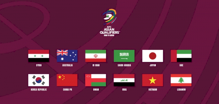 The Final Round of FIFA World Cup Qatar 2022 Asian Qualifiers begin on Thursday