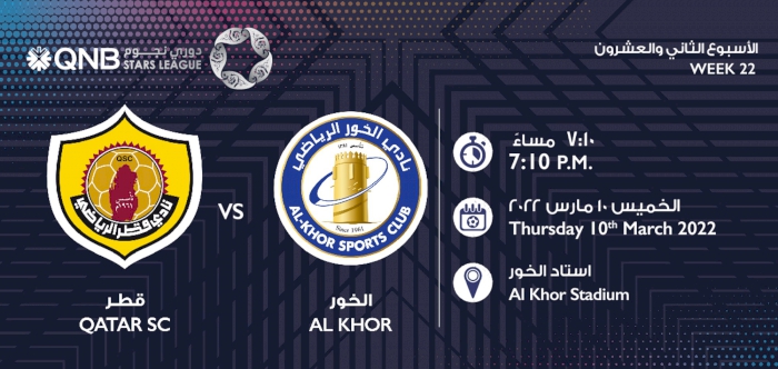 Coaches of Qatar SC and Al Khor are pushing for Wins in Tomorrow