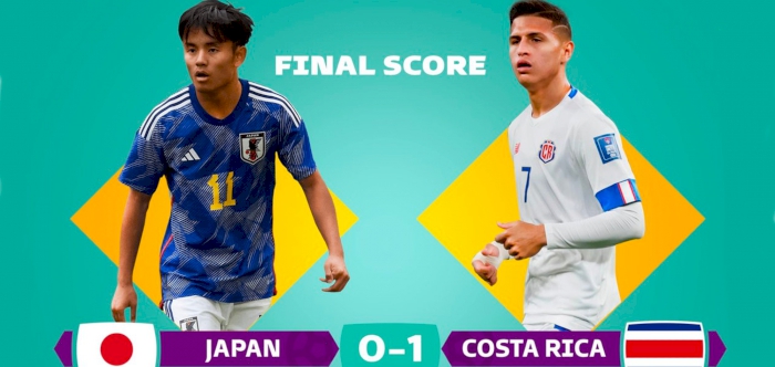 Costa Rica stun Japan with late 1-0 win
