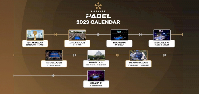 Premier Padel calendar reveals 8 tournaments worldwide