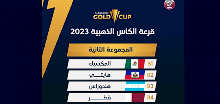 Draw held for Concacaf Gold Cup