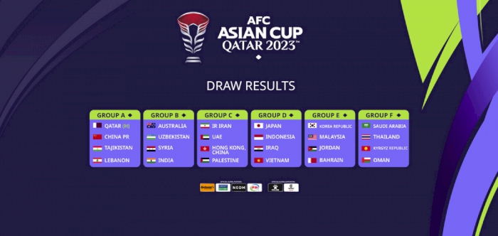 Asian Cup 2023 Groups Finalised