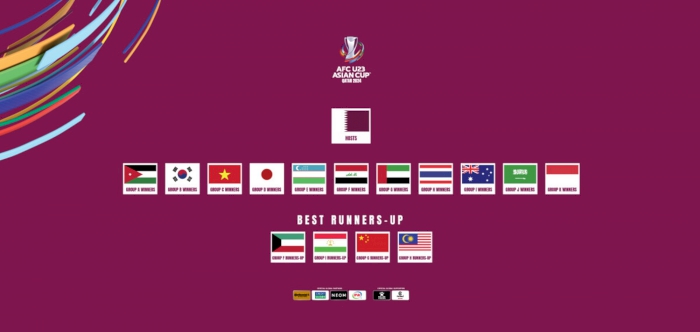 All of the qualified teams for the AFC U23 Asian Cup™ Qatar 2024