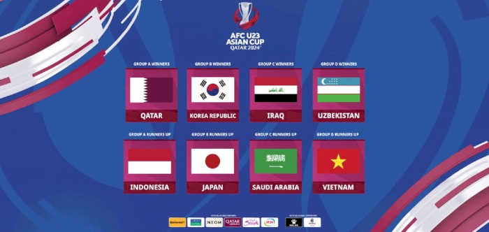 AFC U23 Asian Cup: Quarter-final ties set to be sizzlers