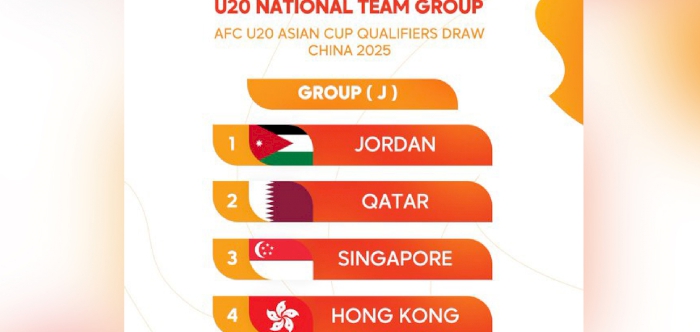 Qatar drawn with Jordan in U20 Asian Cup Qualifiers