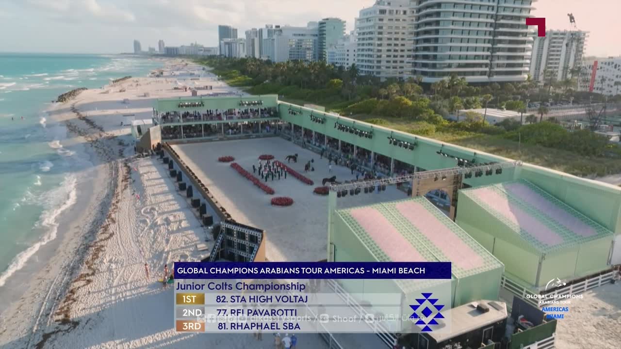 GCAT Americas Miami Beach 2025 - DAY 3