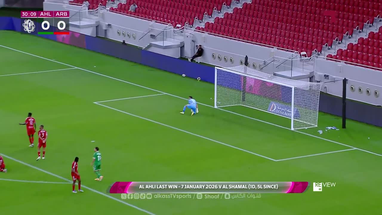 Review Show  |  14.03.26