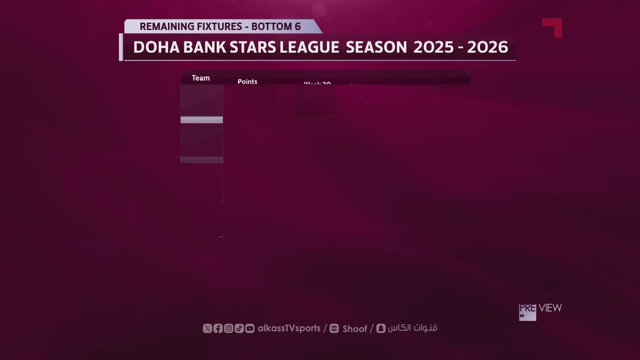 Preview show 02.04.2026