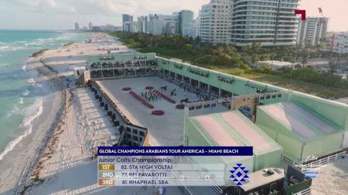 GCAT Americas Miami Beach 2025 - DAY 3