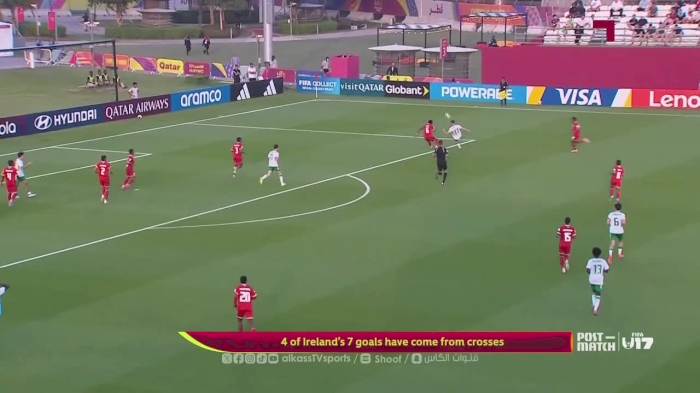 FIFA U-17 World Cup Qatar 2025 | Post-match show | Day 14